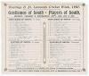 &lsquo;Hastings & St. Leonards Cricket Week, 1907. Gentlemen of South v. Players of South&rsquo;. Jessop second fastest century. Early original double sided folded scorecard with complete printed scores for the match played at the Central Recreation Ground, Hastings,