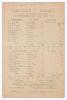 &lsquo;Hambledon v. England played on Broadhalfpenny Down&rsquo; 1908. Rarer early original double-sided scorecard for the first match to be played on Broadhalfpenny Down in over 100 years, 10th- 12th September 1908. Incomplete complete printed and handwritten scores