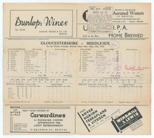 Gloucestershire v Middlesex 1938. Jim Smith (Middlesex) fastest fifty. Official folding scorecard for the match played at Bristol 15th- 17th June 1938 with printed and handwritten scores in coloured pencil and annotation in red ink. Gloucestershire (209 &