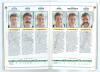 The Ashes. England v Australia 1993. Official programme for the 5th Test, Edgbaston 5th- 9th August 1993. Signed to the front cover by Allan Border, and to the player profile pages by twenty two players. Signatures are Atherton, Bicknell, Gooch, Hussain, - 4