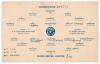 The Manchester Derby. Season 1945/46. Manchester City v Manchester United. Original official programme for the Football War League match played at Maine Road on the 13th April 1946. Vol. 40 no. 21. Manchester United won 3-1. Scores and scorers annotated i - 6