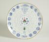 &lsquo;W.G. Grace&rsquo; England v Australia 1896. Royal Doulton bone china plate. The plate shows Grace batting and was produced from an original engraving. Collectors Gallery Edition 1998. Limited edition 262/7500. Sold with a similar plate &lsquo;The History of the Ashe - 4
