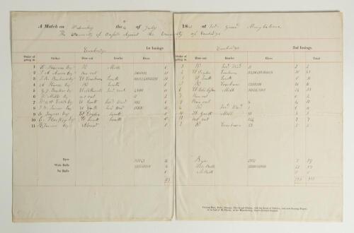 Oxford v Cambridge &lsquo;The University Match at Lord&rsquo;s&rsquo; 1841, Seventh Varsity match held. Original scorers sheets from the match played on the 14th, 15th & 16th July 1841, these sheets were compiled by the Oxford scorer. The sheets are handwritten in a neat 