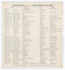 New Zealand tour of England 1927. Official fold grey fixture card with title to front, fixtures and venues to inside pages and listing of the touring party to the back of the card. Scarce - 2