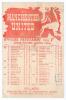 The Manchester Derby. Season 1945/46. Manchester United v Manchester City. Original official single sheet double-sided programme for the Football War League match played at Maine Road on the 6th April 1946. &lsquo;New Series No. 22&rsquo;. Manchester City won 4-1. Sc
