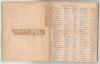 West Indies. &lsquo;Intercolonial Cricket Matches 1871-1950&rsquo;. Scrap/ exercise book comprising a comprehensive statistical analysis, both handwritten and cuttings laid down, of matches played between West Indies countries for the period, including a list of cent - 3