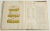 Cricket scrapbook 1880s/1890s. Early original scrapbook collected by &lsquo;J.A.C&rsquo;. comprising a selection of cuttings, photographs, fixture cards etc. including a good number of magazine article extracts covering County Championship match reports and statistic - 5