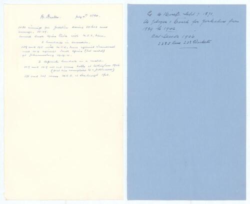 David Denton and George Hirst. Yorkshire C.C.C. Two sheets of large &lsquo;ledger&rsquo; size paper (9.5&rdquo;x15.5&rdquo;), each very nicely signed in ink to the top of the page by the featured player, with his date of birth, who has then proceeded to write his career highligh