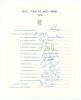 M.C.C. tour to West Indies 1973/74. Official M.C.C. autograph sheet with printed title and players&rsquo; names nicely and fully signed in ink by all eighteen of the listed members of the touring party. Signatures are Denness (Captain), Greig, Amiss, Arnold, Bi