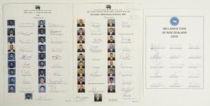 Sri Lanka overseas tours 1999-2001. Three official autograph sheets. Tours are Sri Lanka &lsquo;A&rsquo; tour to England 1999 fully signed by all nineteen, full tours to New Zealand 2005 fully signed by all fifteen, and to South Africa and New Zealand 2000/01 signed 