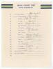 India tour of England 1974. Official autograph sheet with printed title and players&rsquo; names, nicely and fully signed in blue and black ink by all nineteen listed members of the touring party. Players&rsquo; signatures are Wadekar (Cpt), Venkataraghavan, Abid Ali