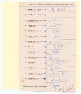 India. West Zone Team Duleep Trophy 1972. Autograph sheet with typed title and players&rsquo; names fully signed in ink by fifteen listed players and manager. Signatures include Wadekar (Captain), Gavaskar, Parkar, Solkar, Ismail, Mankad, Naik, Hazare, Shivalka