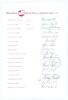 West Indies tour to Australia 1981/82. Rare official autograph sheet with printed title and player&rsquo;s names, very nicely and fully signed by the seventeen members of the West Indies touring party. Signatures are Lloyd (Cpt), Richards, Bacchus, Clarke, Crof