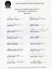 West Indies Young Cricketers tour to Australia 1987/88. Bicentennial World Youth Cup. Official autograph sheet on South Australian Cricket Association letterhead, nicely and fully signed by all sixteen listed members of the touring party. Features the sig