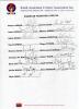 Pakistan tour to Australia and New Zealand 1995/96. Official South Australian Cricket Association autograph sheet with printed players&rsquo; names, signed by sixteen members of the Pakistan touring party. Signatures include Wasim Akram, Aamir Sohail, Salim Ela