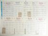 Kent County Cricket Club 1990-1999. A collection of official autograph sheets for Kent teams being 1990 (21 signatures), 1992 (21), 1993 (22), 1994 (22), 1995 (22), 1996 (26), 1997 (25), 1998 (25) and 1999 (26). Good condition. Qty 9